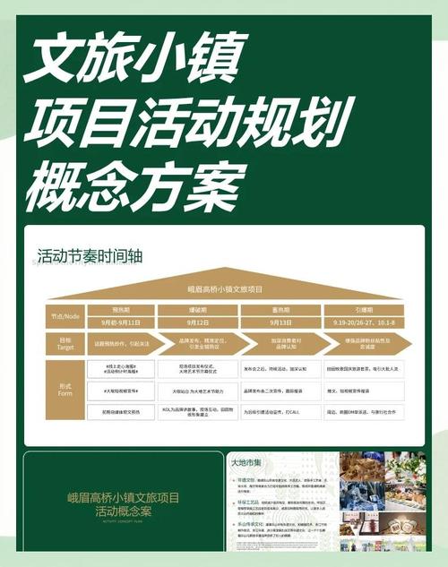 文旅小鎮活動規劃 打造體驗式度假勝地